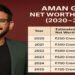 Aman Gupta Net Worth